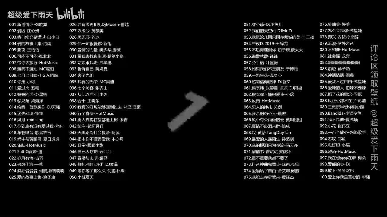 车载DJ歌单100首合集1