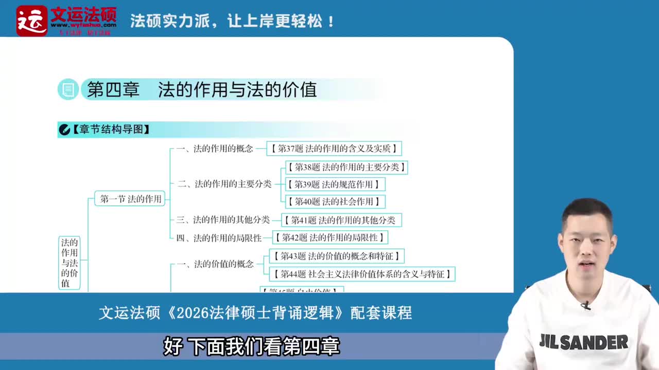 06-第四章 -第一节 法的作用