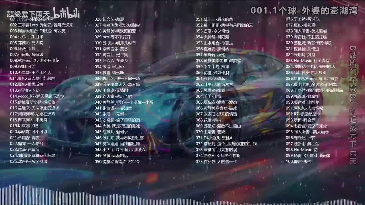 车载DJ歌曲400首P1
