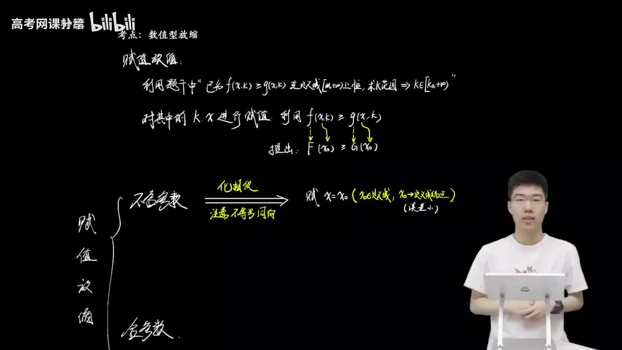 3.6.2.2 放缩证明数值不等关系(下)(二轮)