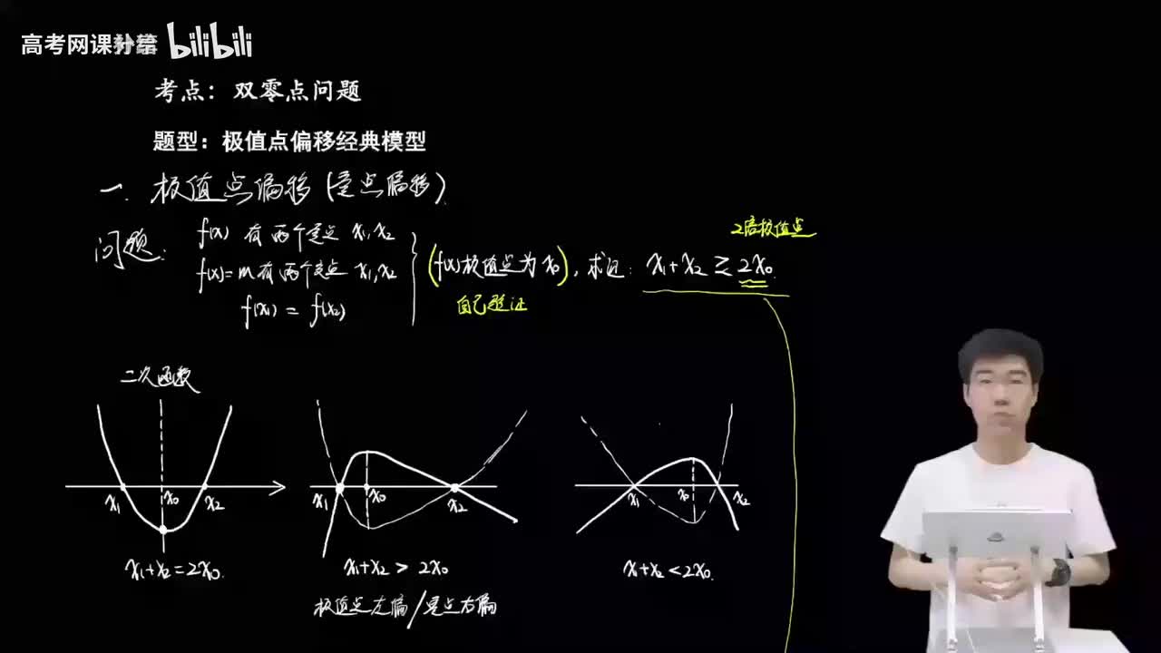3.5.3.2 极值点偏移经典模型(下)(二轮)
