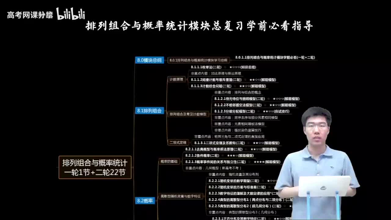 8.0.1.1 排列组合与概率统计模块学前必看(一轮+二轮)