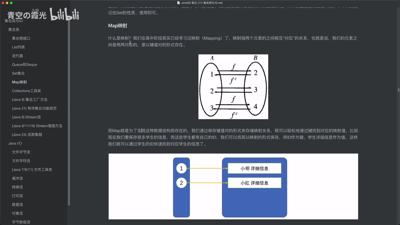 中级：Map映射（一）