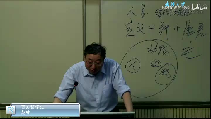 2.3.16 鼎盛时期的希腊哲学之亚里士多德3