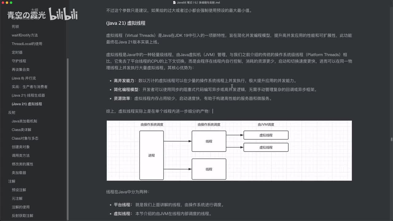(Java 21) 虚拟线程