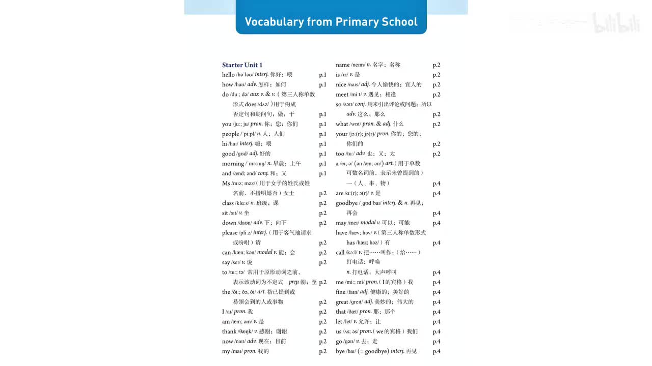 vocabular from primary school（小学单词）