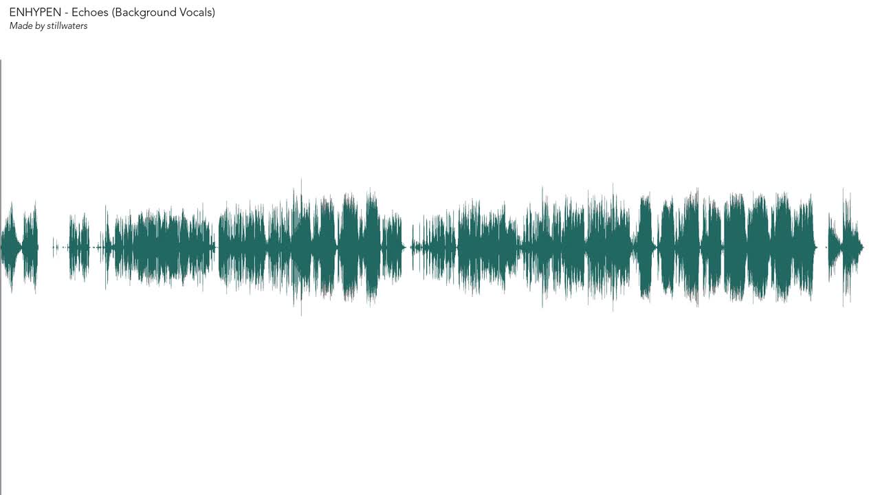 Echoes (Background Vocals)