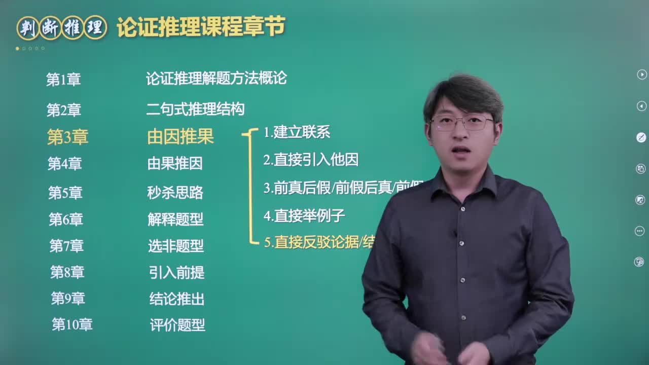 27.直接反驳结论