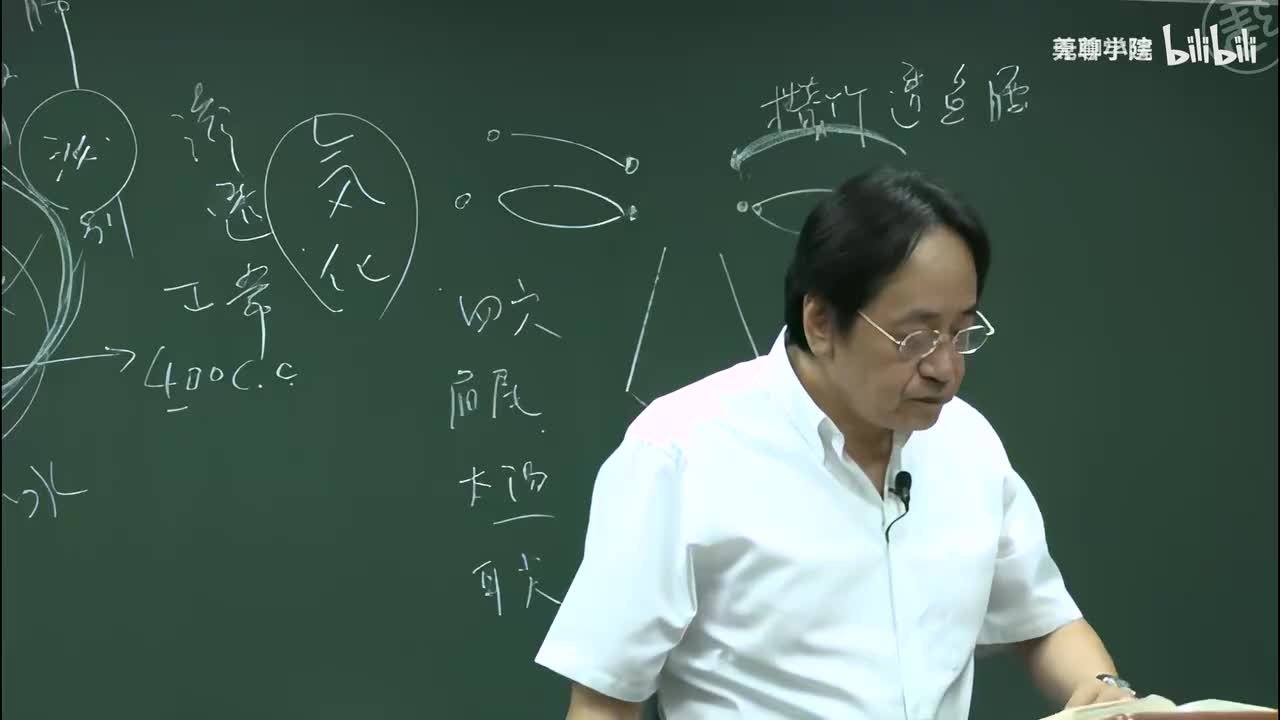 32-倪海厦《针灸大成》第二十九集B（膀胱经-攒竹至大杼）