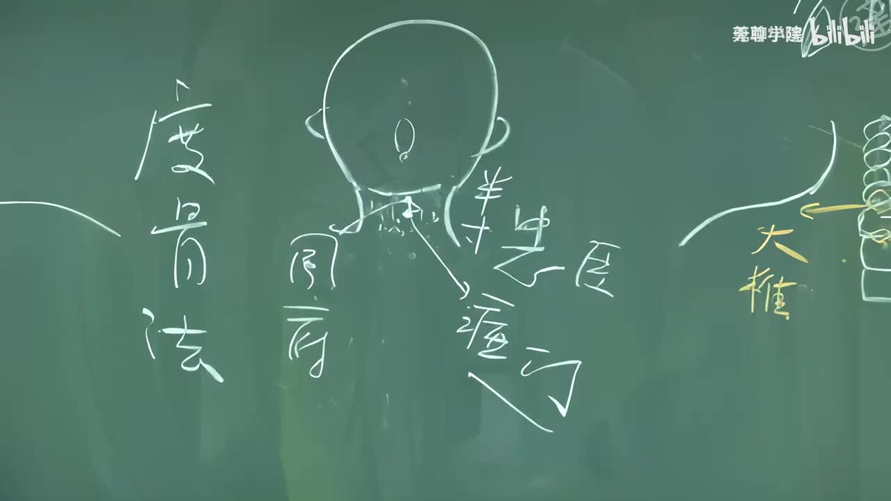 12-倪海厦《针灸大成》第十一集（4k60帧+音频降噪+字幕版）