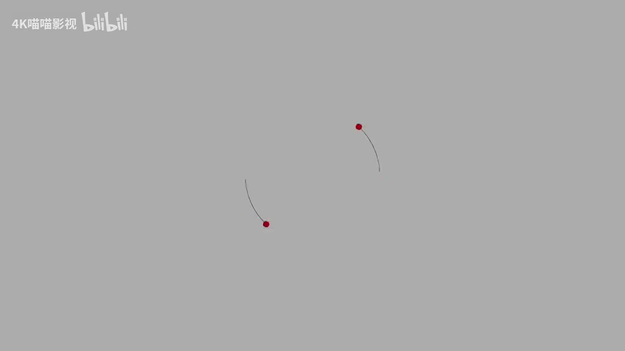 感谢关注，制作不易，点点关注，永不迷路！