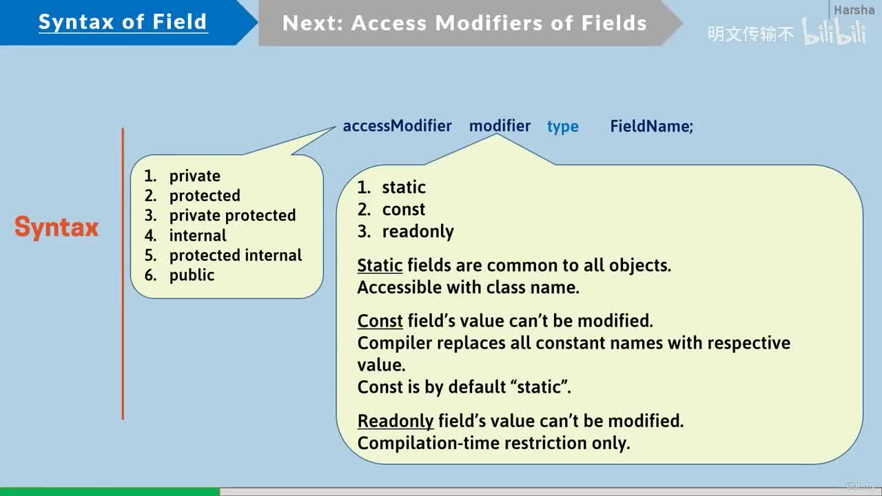05-2. 字段的访问修饰符
