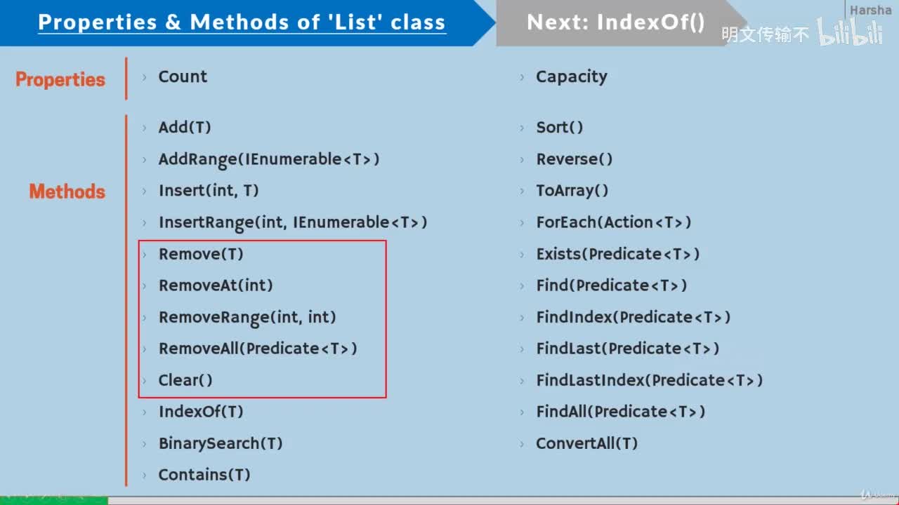 22-5. Remove, RemoveAt, RemoveRange, RemoveAll, Clear