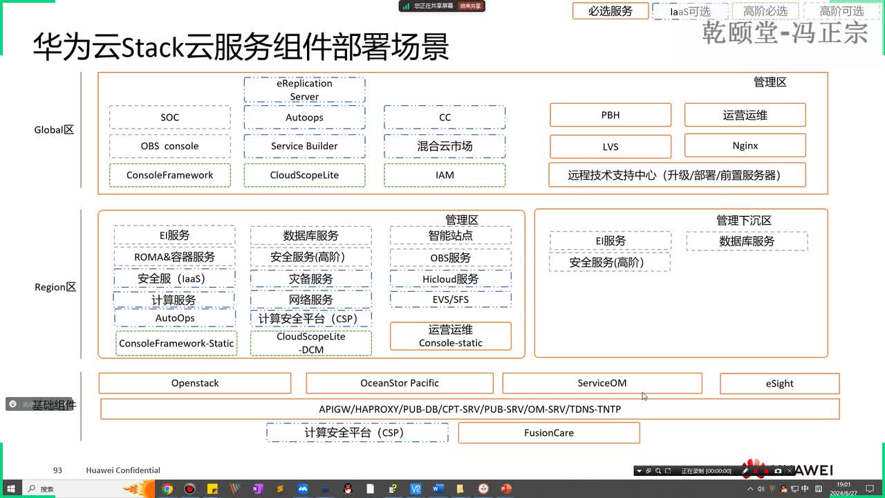 09华为云计算HCIE V3.0第五天课程