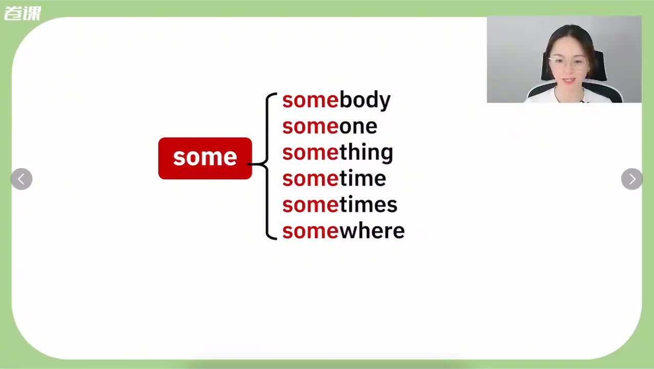 8.057-初·词根9(8)