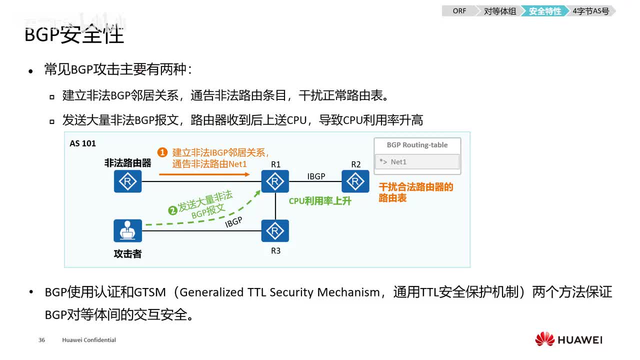 HCIE.24.BGP安全特性