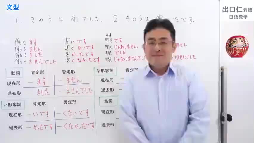 11【改訂版】大家的日本語12課文法解說