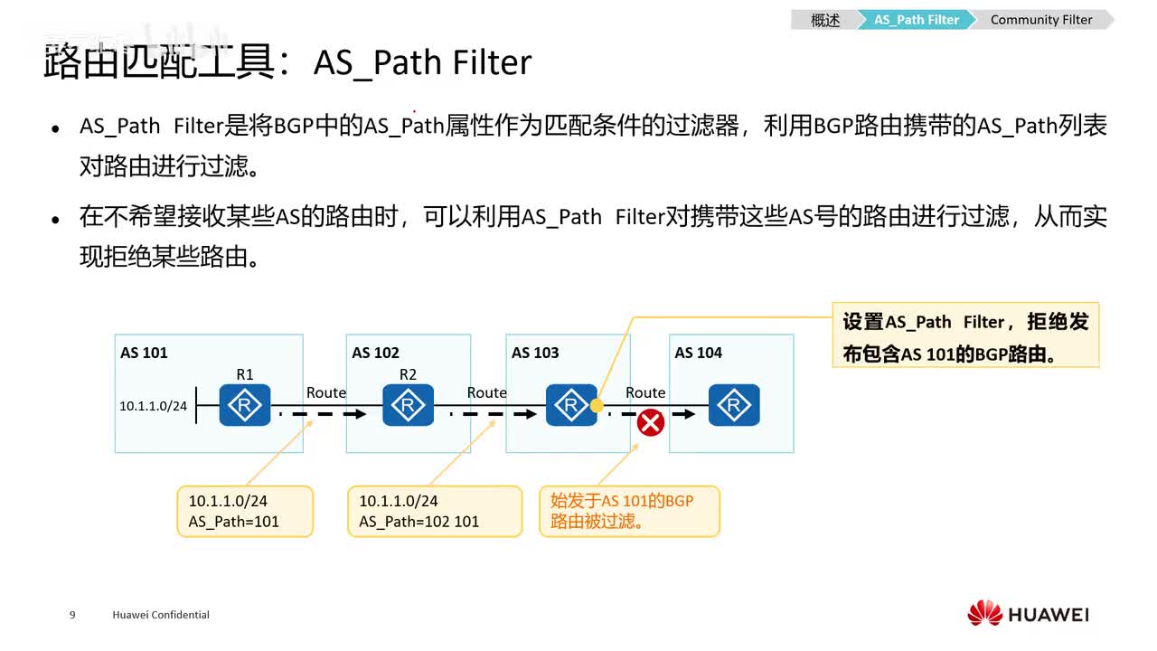HCIE.20.路由匹配工具as_path filer