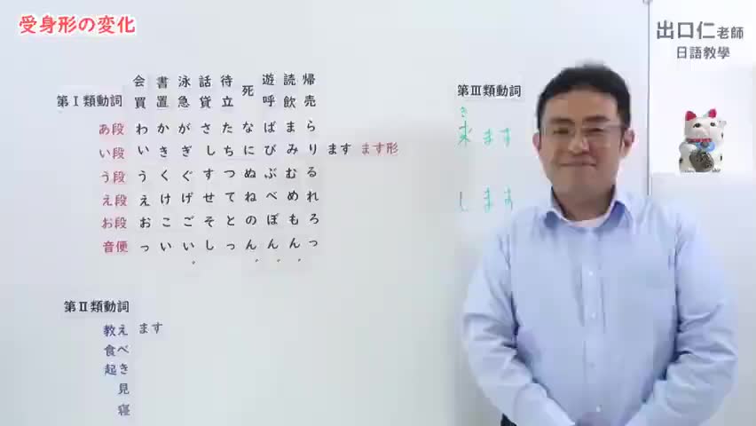 35【改訂版】大家的日本語37課文法解說