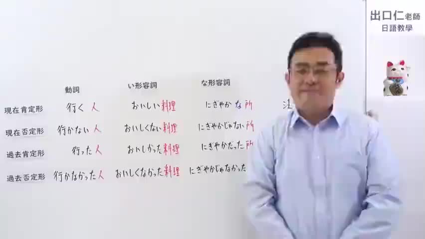 20【改訂版】大家的日本語22課文法解說