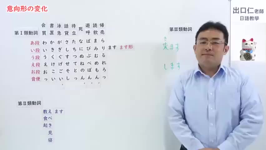 29【改訂版】大家的日本語31課文法解說