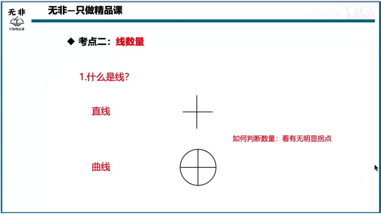 【职测】必学-判断推理-图推3