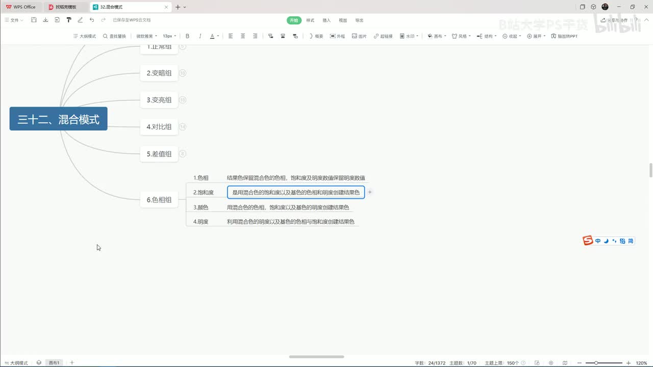【PS教程】47.色相组