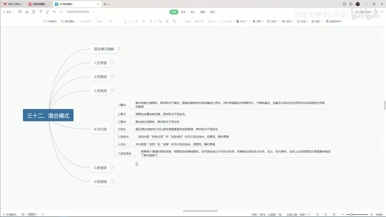 【PS教程】45.对比组