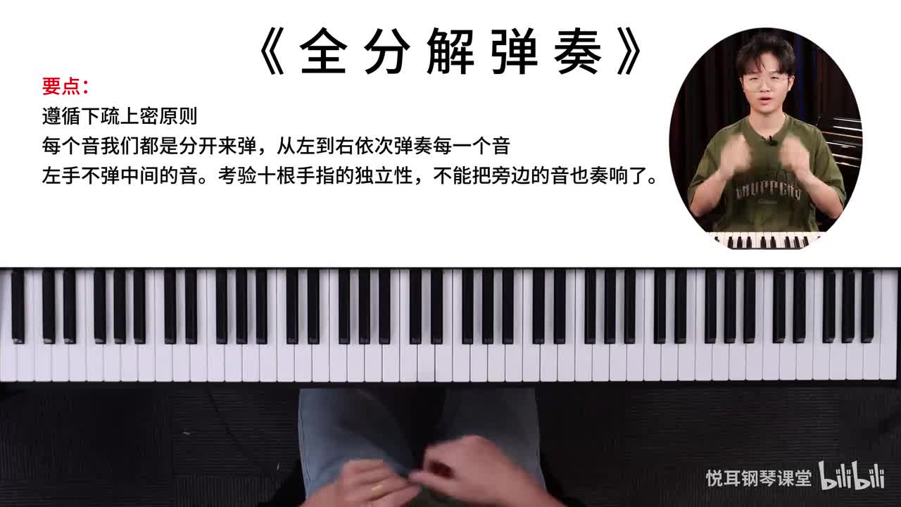 全分解练习