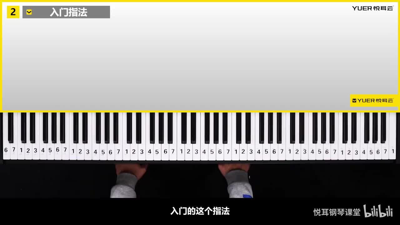 入门指法