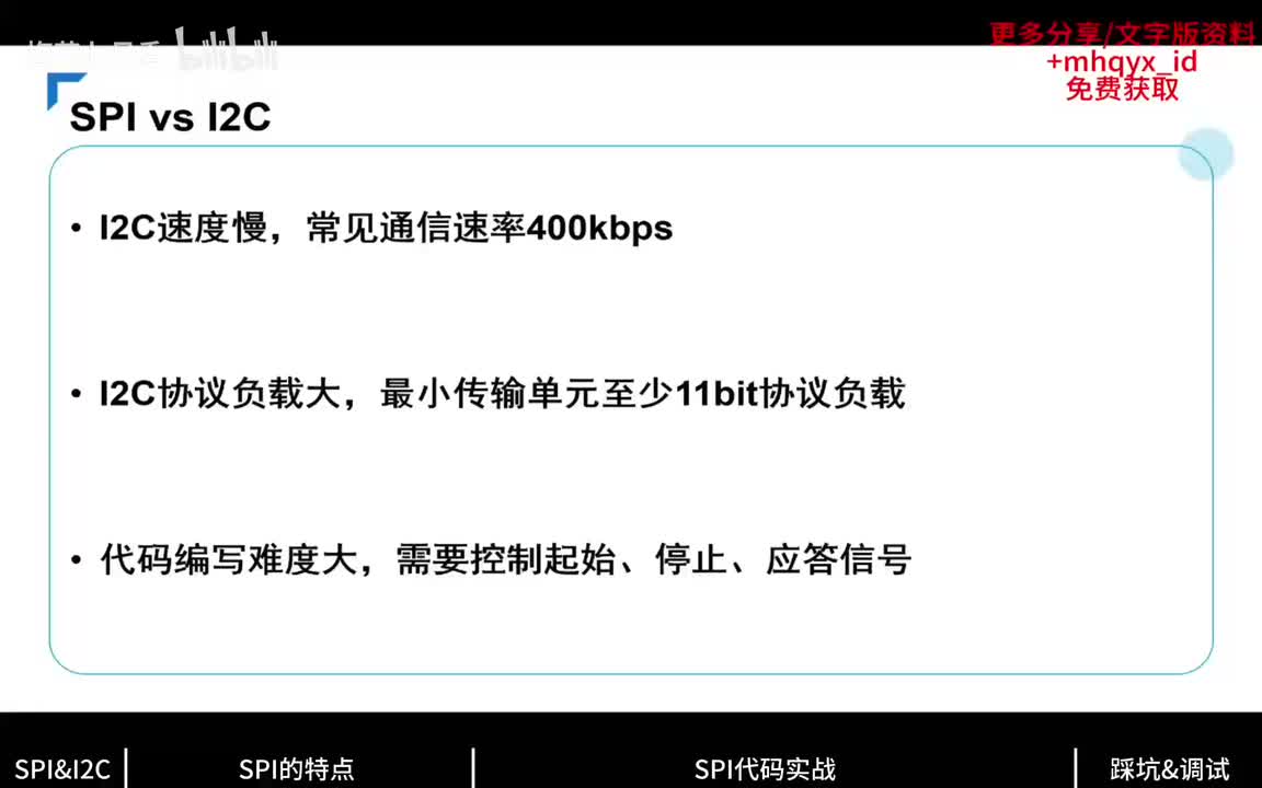 【基础篇】9.1、SPI 基础概念 + 代码编写