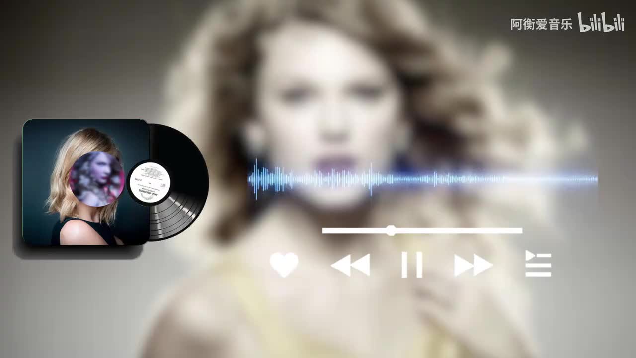 Taylor Swift - False God