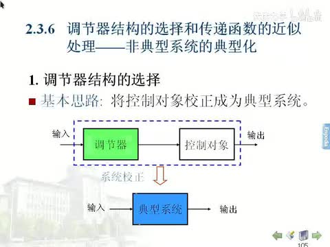 第18讲_screen.mpeg4.aac