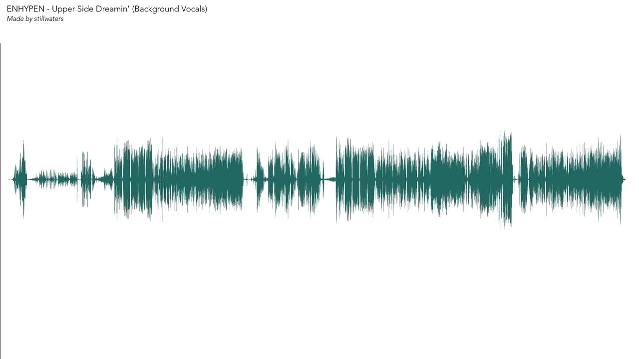 Upper Side Dreamin' (Background Vocals)