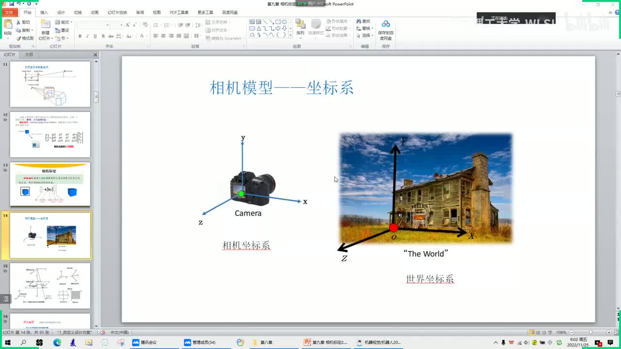 【相机标定】46_成像几何模型