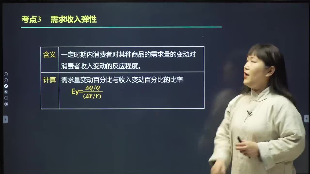 弹性3：需求收入弹性