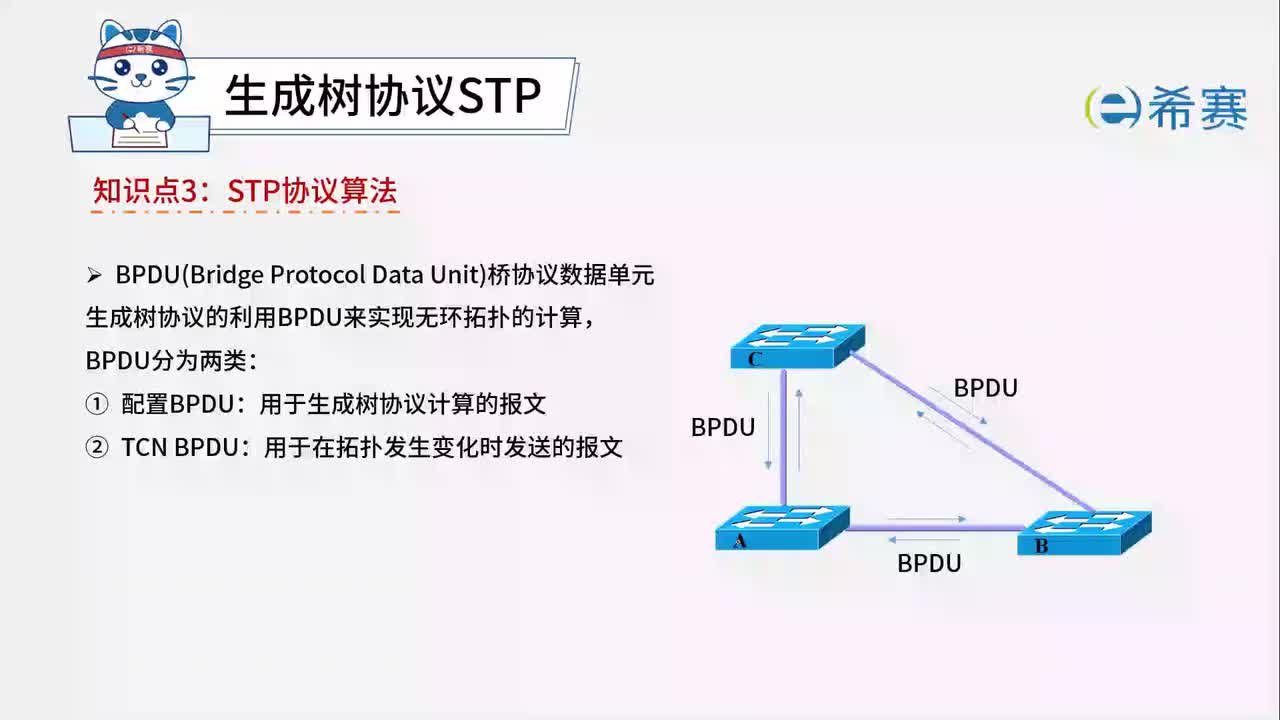 4.5.3.STP协议算法