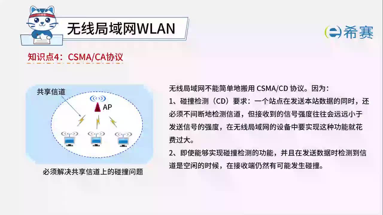 4.6.4.CSMA CA协议