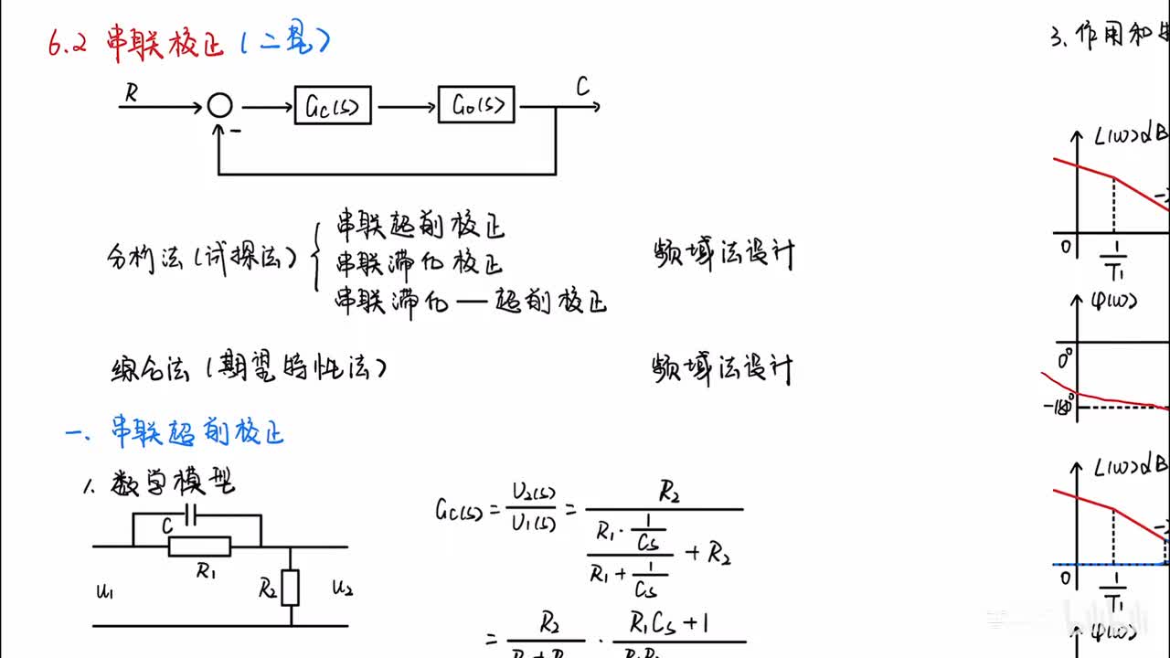 46_6章_2节_串联校正
