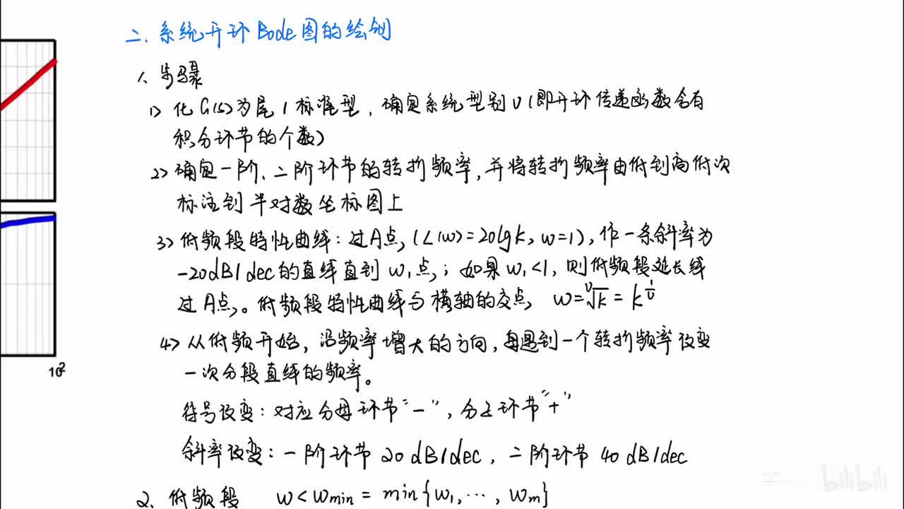 38_5章_3节_2_伯德图的绘制步骤