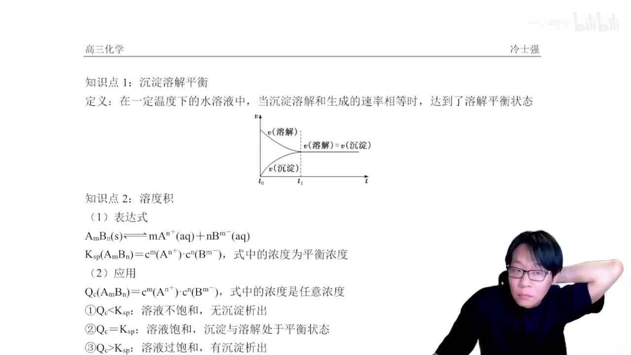 1.5.4.6 沉淀溶解平衡概念及影响因素