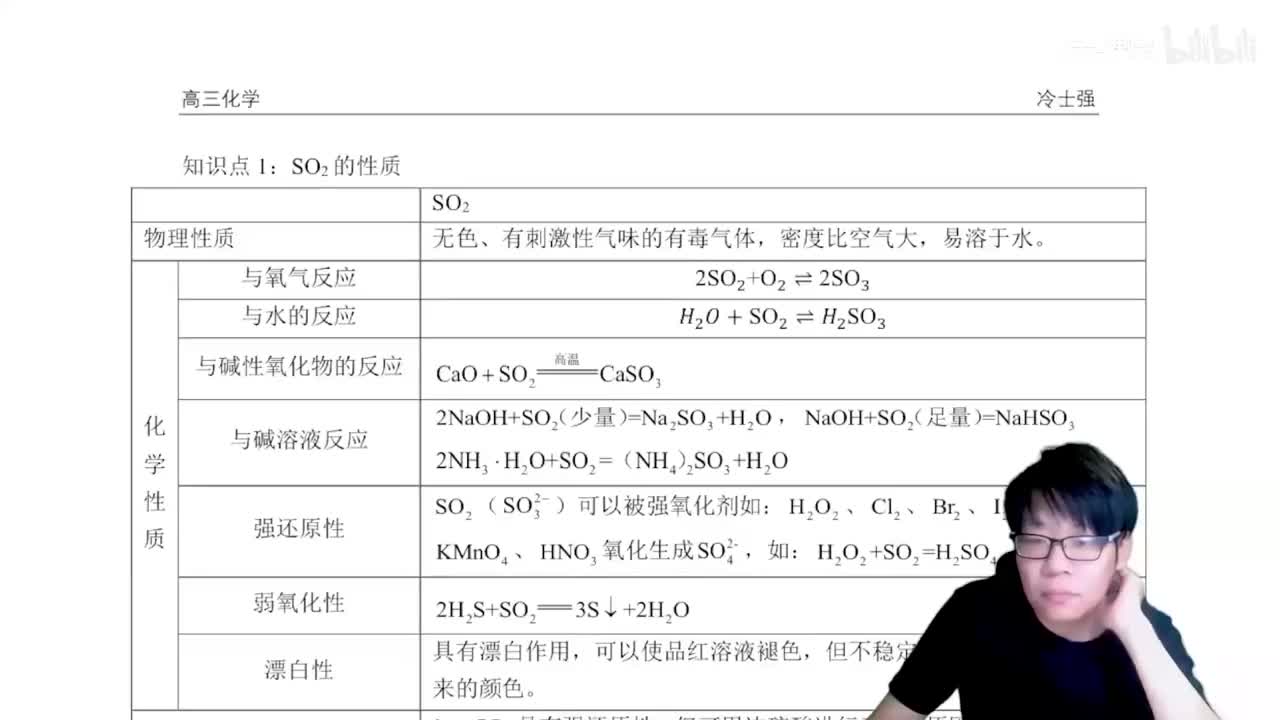 1.4.3.5 二氧化硫性质精讲