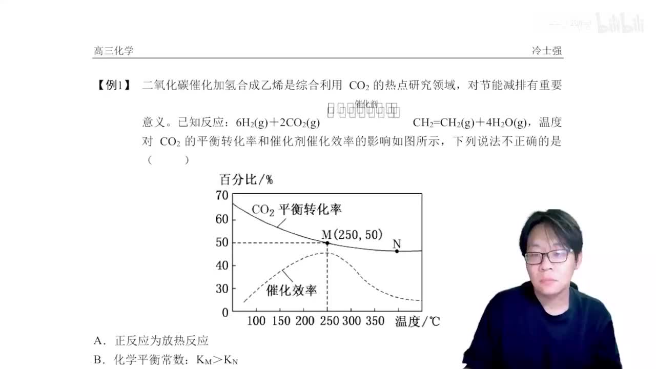 1.5.3.9 化学平衡进阶图像