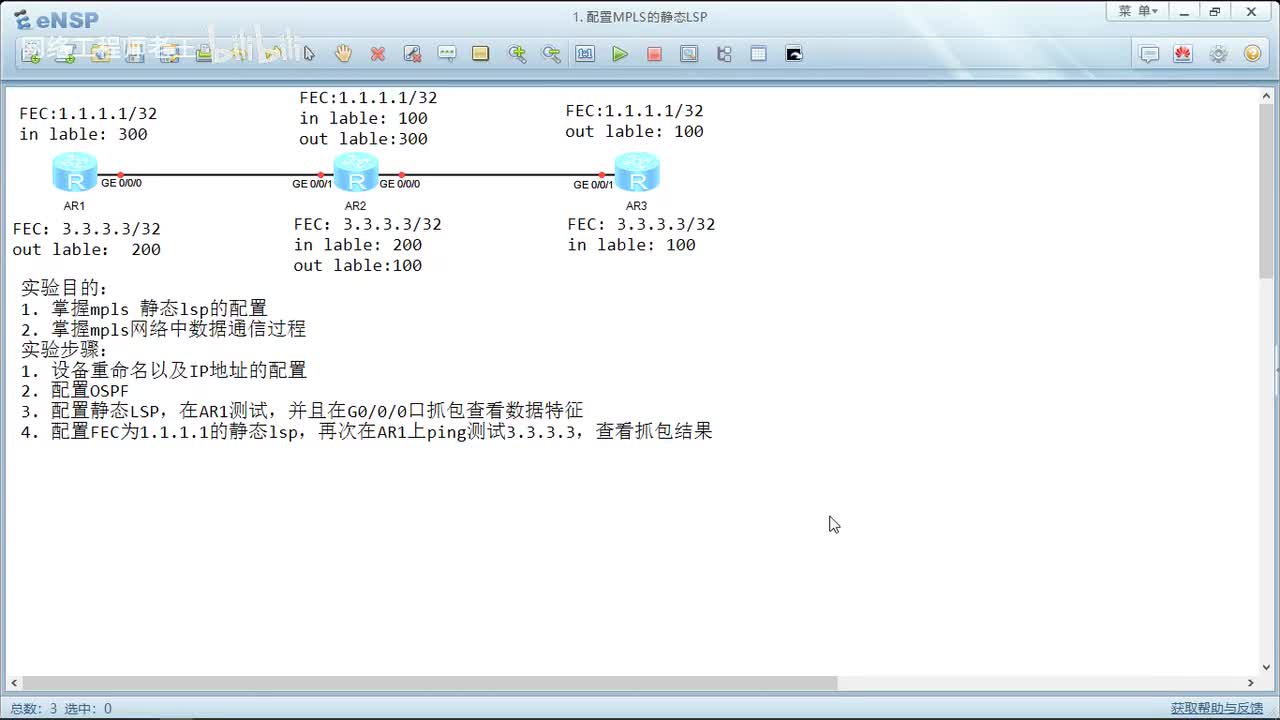 HCIP实验：21.1配置MPLS的静态LSP