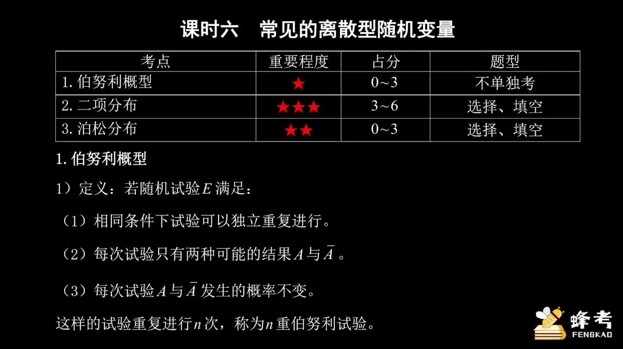 06常见的离散型随机变量