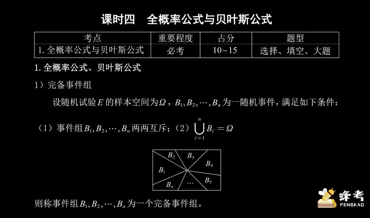 04全概率公式与贝叶斯公式