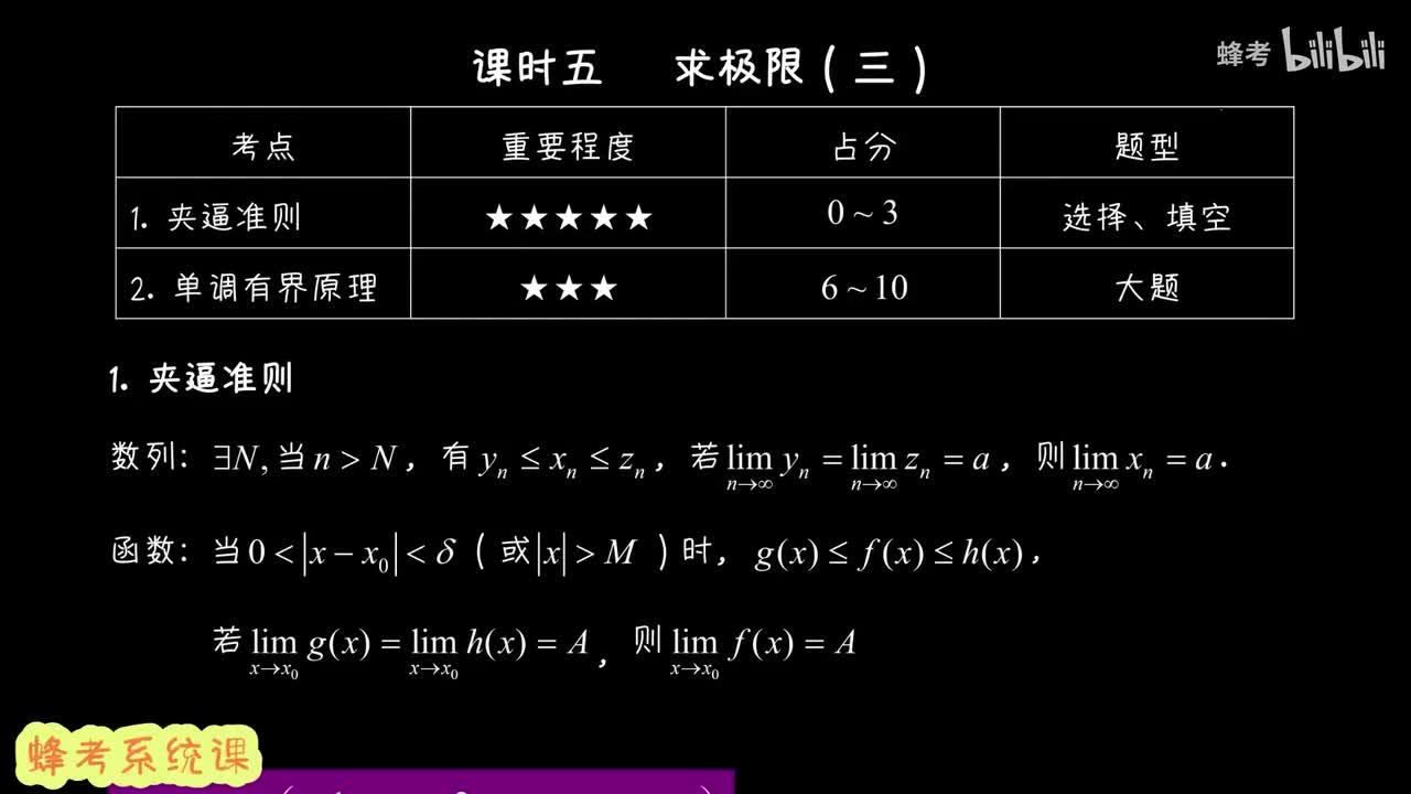 5 夹逼准则和单调有界原理