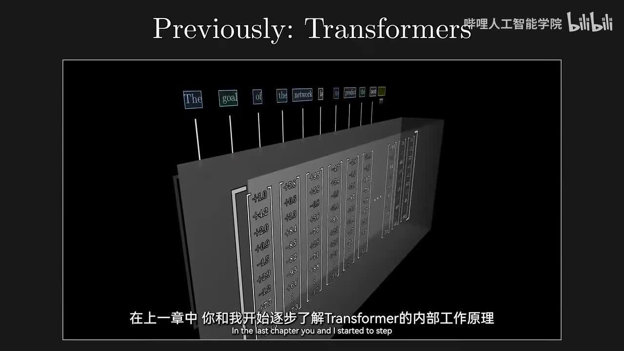 5.注意力机制可视化