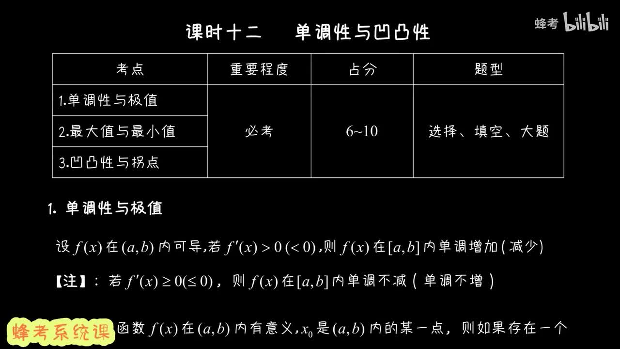 12 单调性与凹凸性