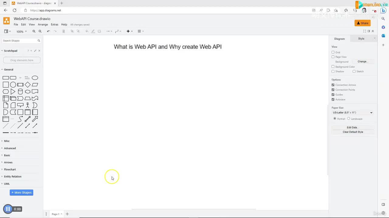 1. 什么是Web API及为何创建Web API